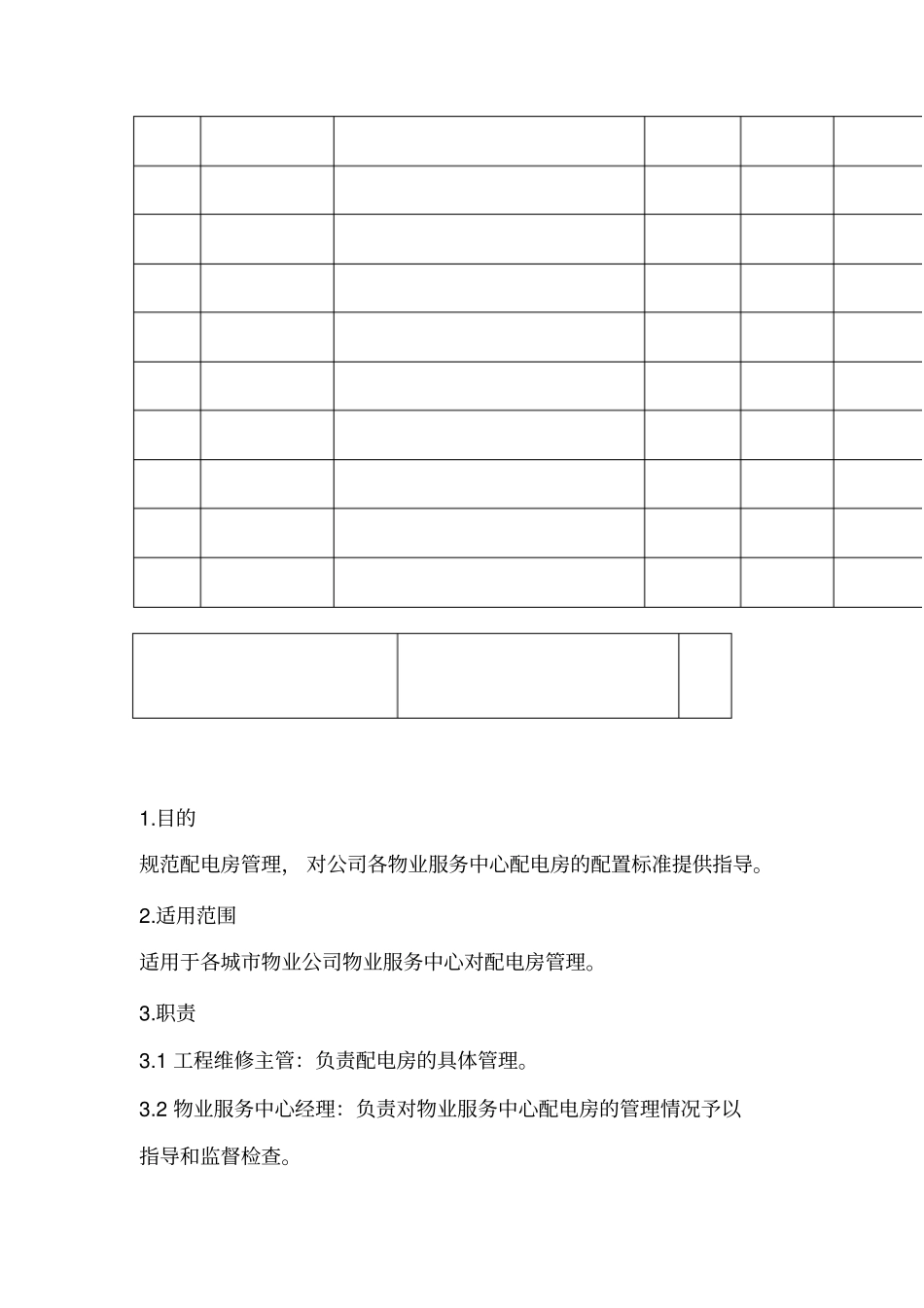 物业公司配电房管理制度_第2页