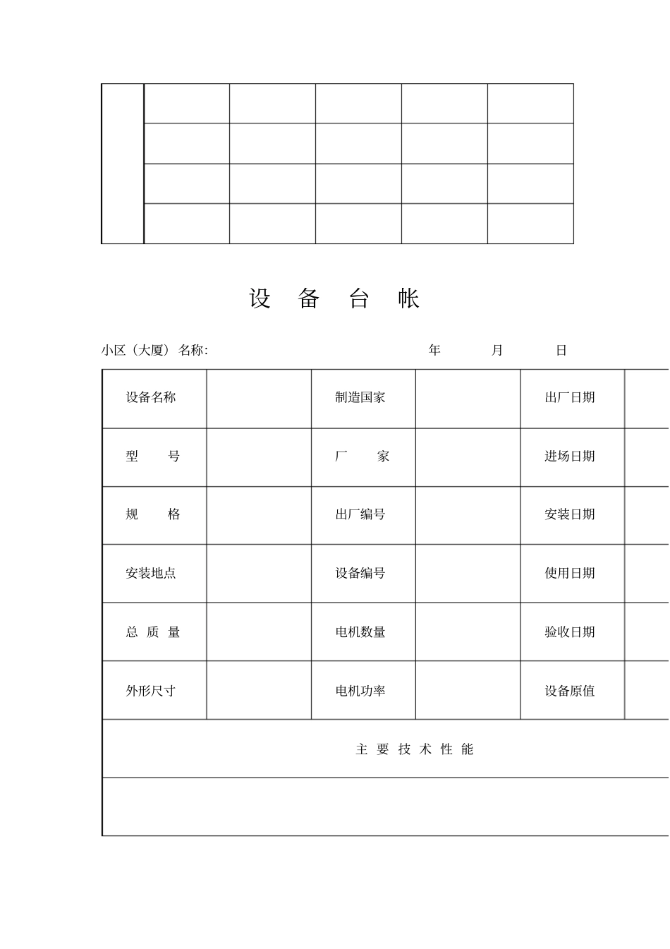 物业公司设备管理表格大全_第2页