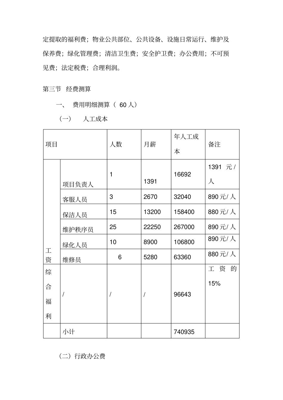 物业商务标投标费用测算表_第2页