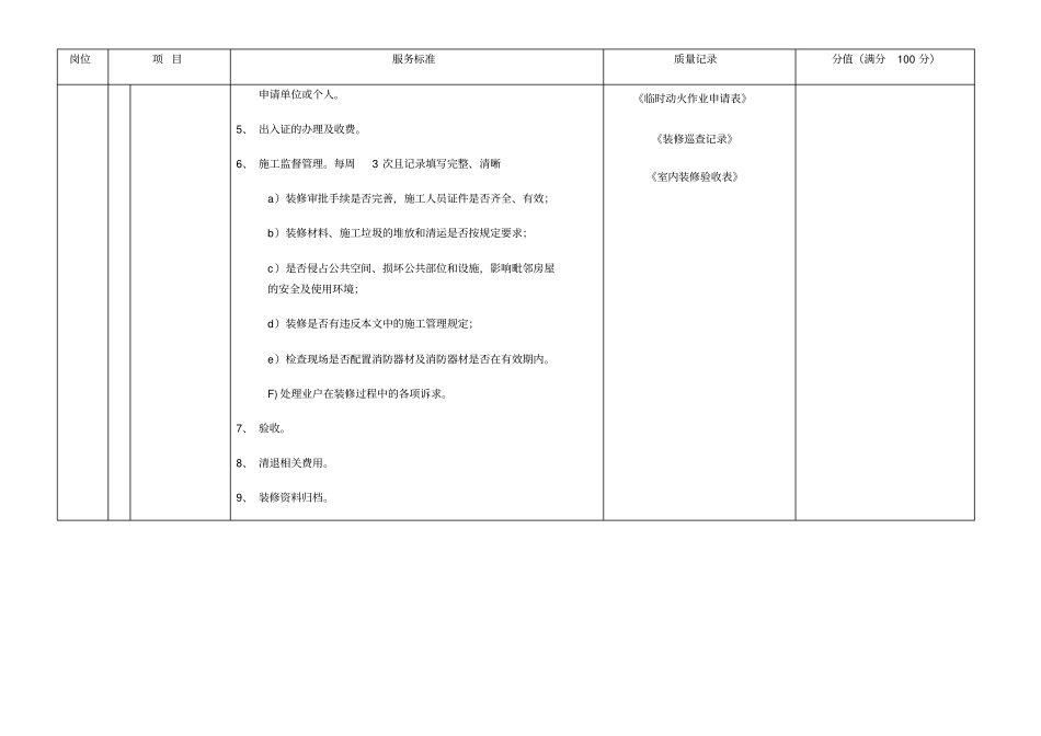 物业客服人员考核标准_第3页