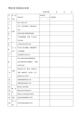 物业安全检查表