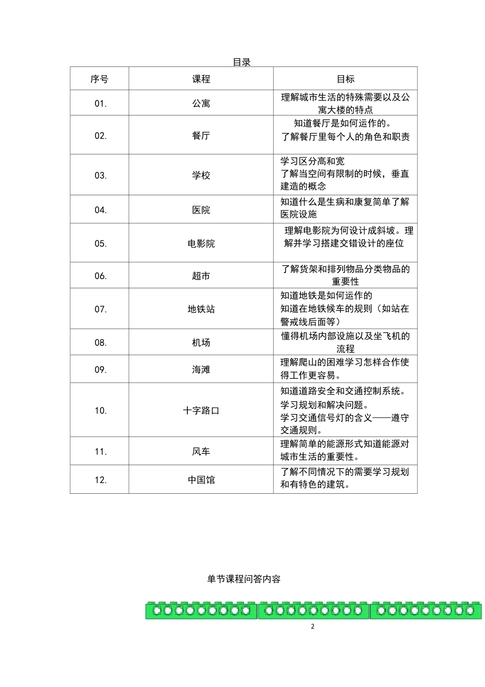 4+培训部(城市建设)课程教案-乐高课_第2页