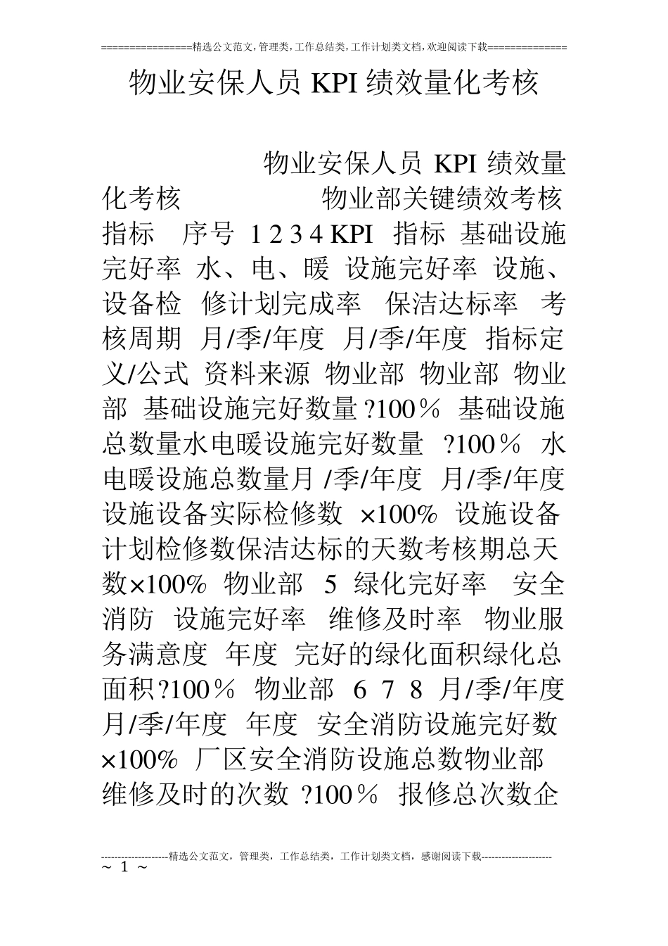 物业安保人员KPI绩效量化考核_第1页