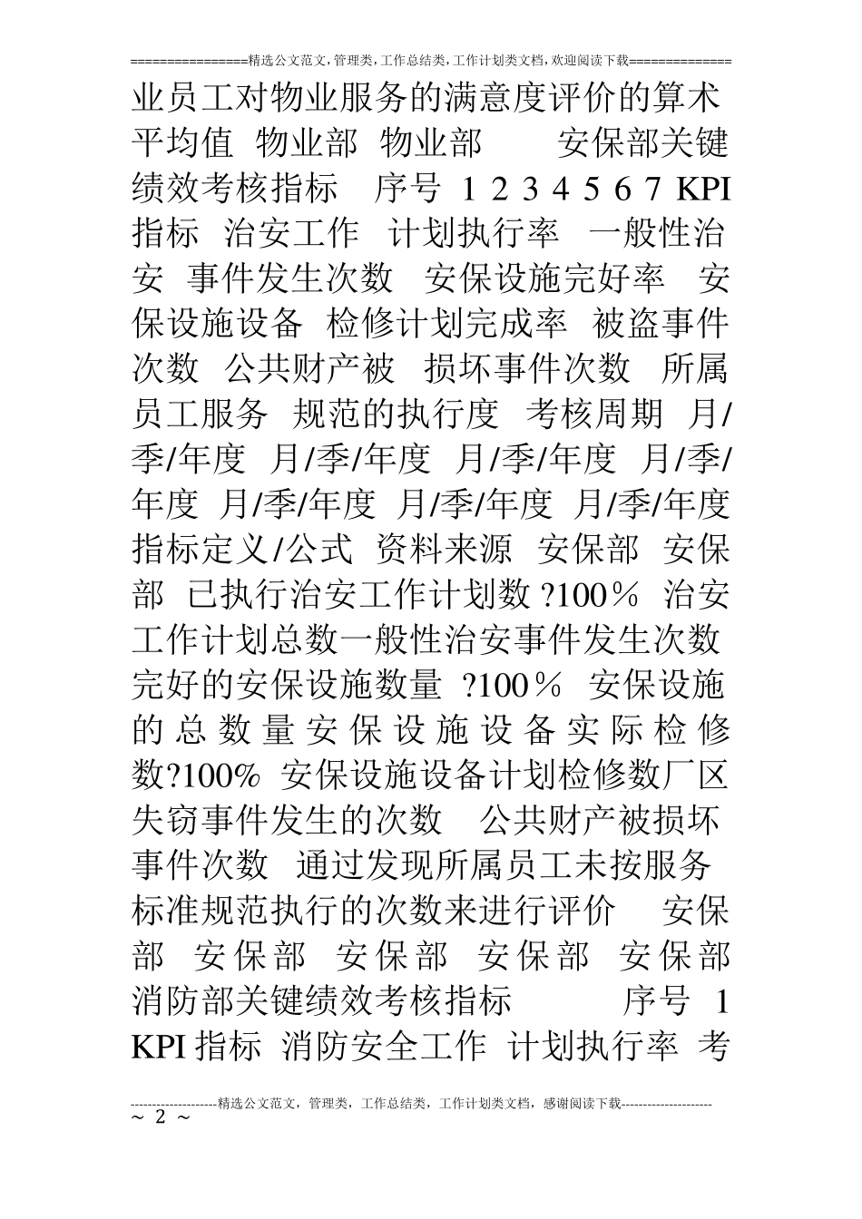 物业安保人员KPI绩效量化考核_第2页