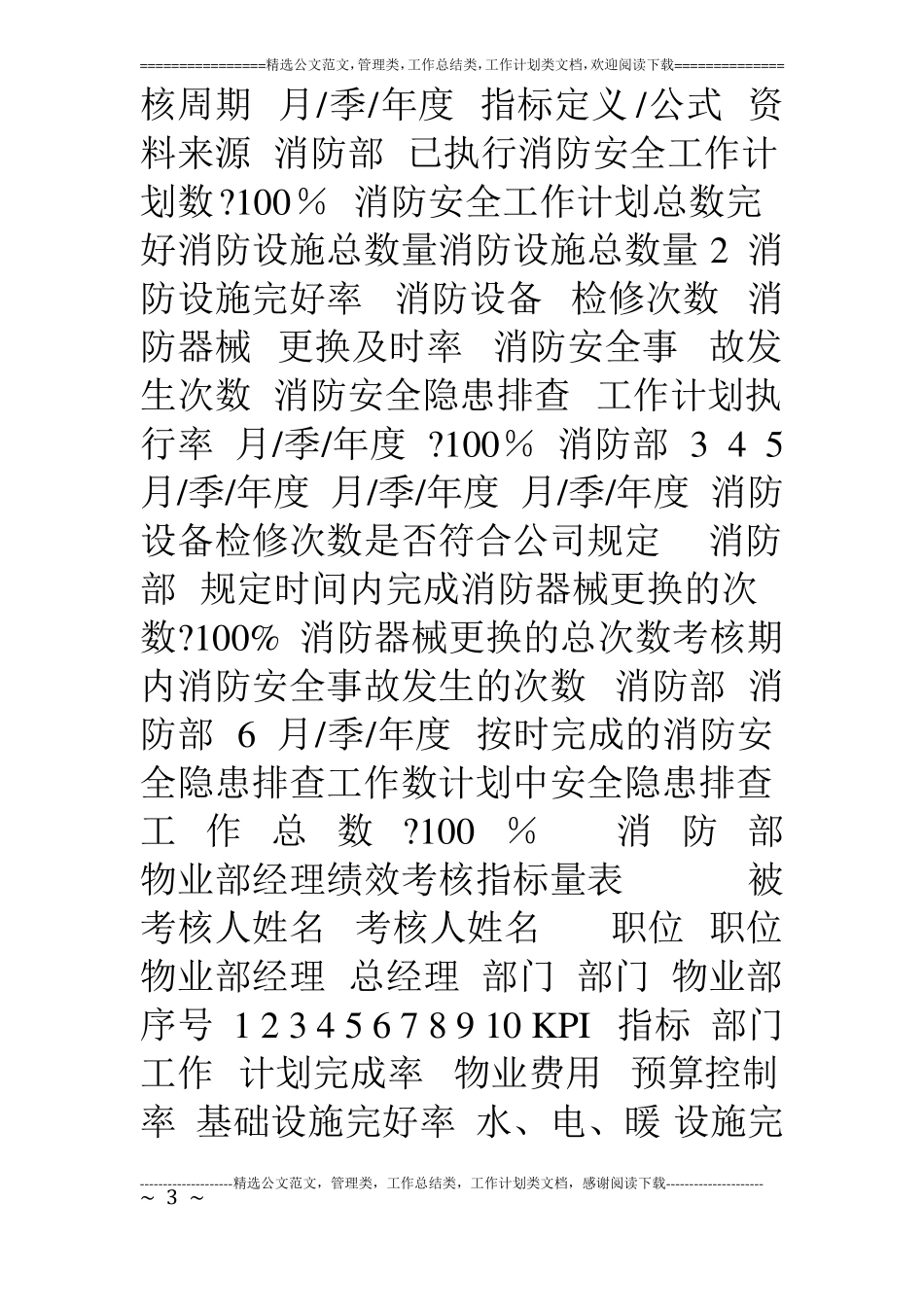 物业安保人员KPI绩效量化考核_第3页