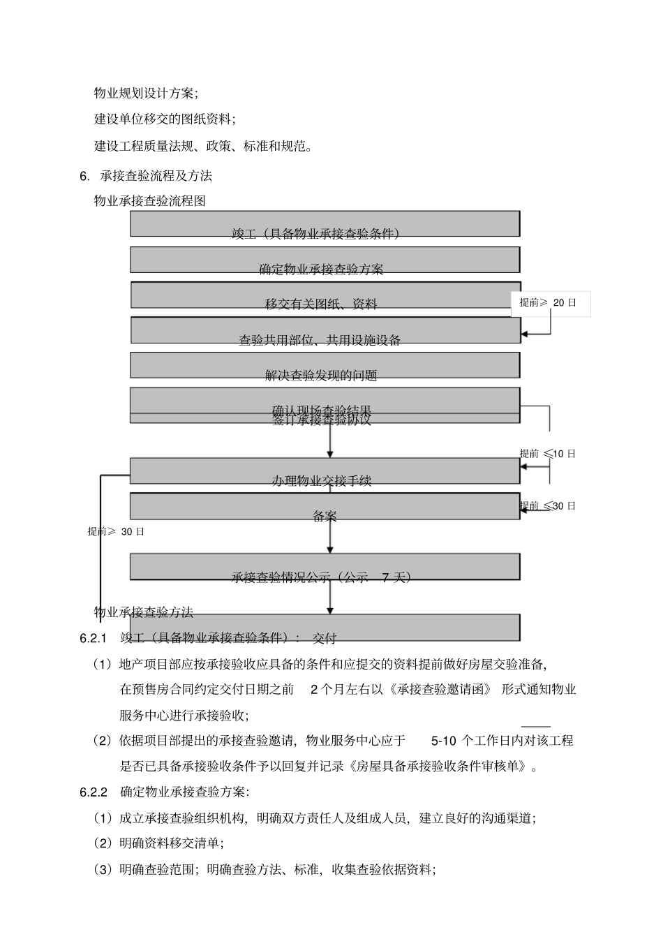 物业承接查验方案_第2页