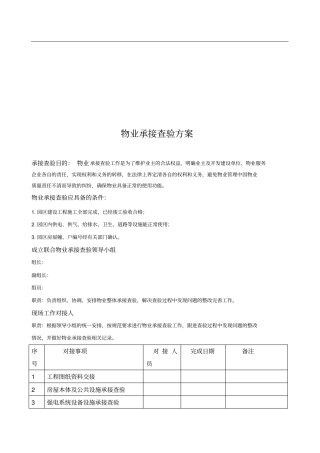 物业承接查验方案讲解