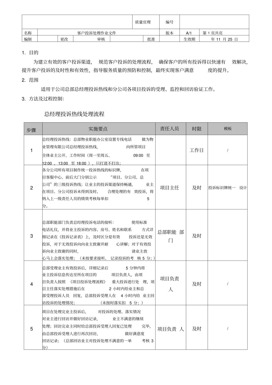 物业投诉处理、监控流程_第1页