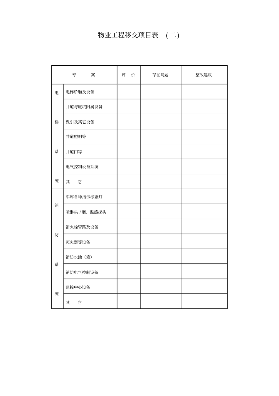 物业接管验收表格汇总共28_第2页