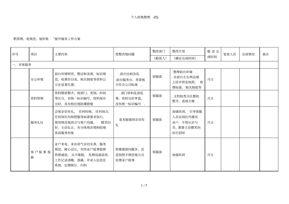 物业服务提升整改具体方案_第1页