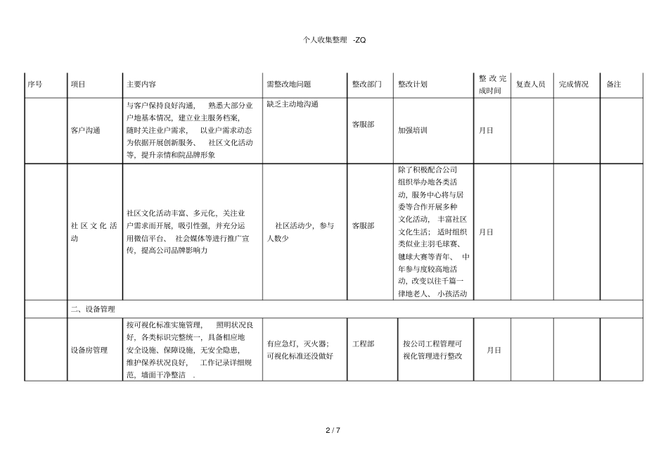 物业服务提升整改具体方案_第2页