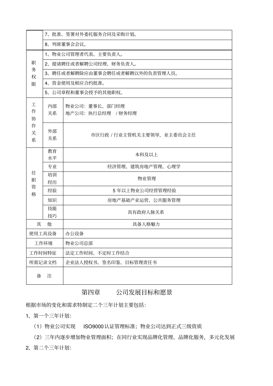 物业服务方案_第3页