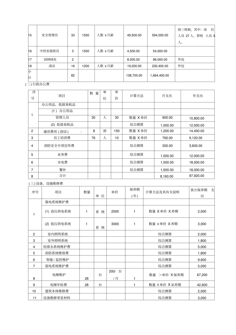 物业服务费用测算明细表_第2页