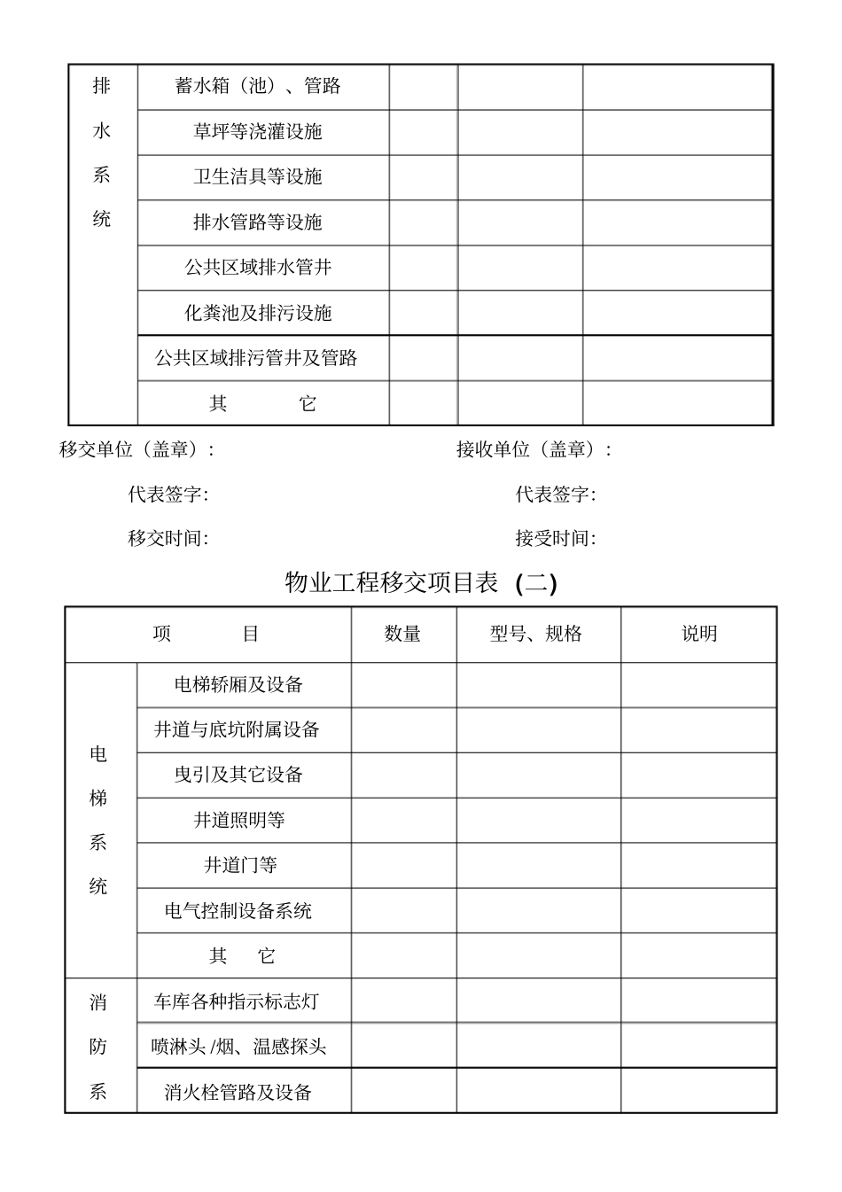 物业移交表格全套_第2页