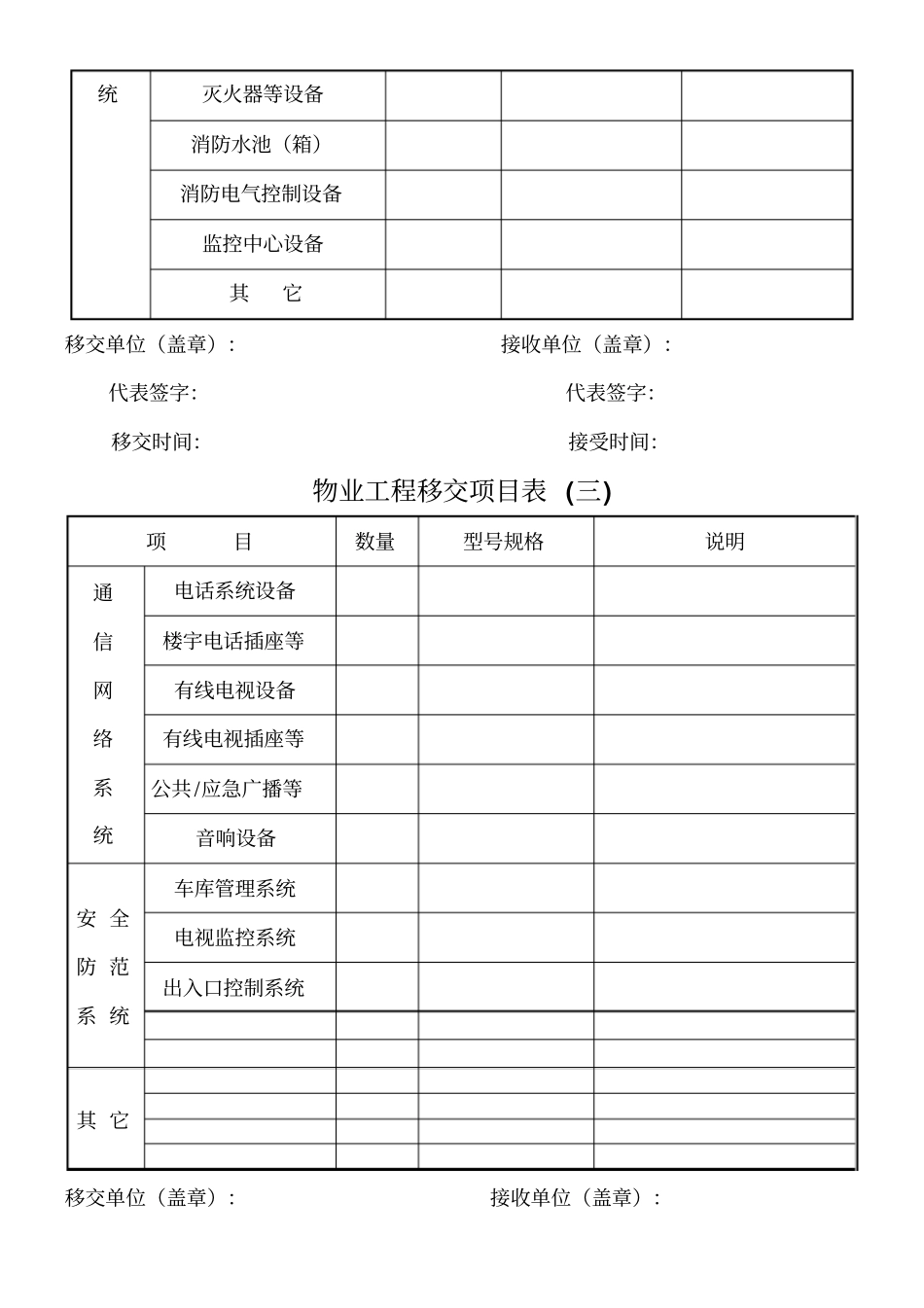 物业移交表格全套_第3页