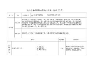 物业管理人员廉政风险防控