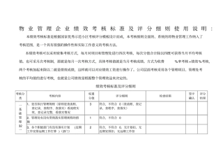 物业管理企业绩效考核标准及评分细则