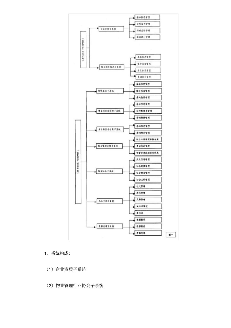 物业管理信息系统的建立_第2页