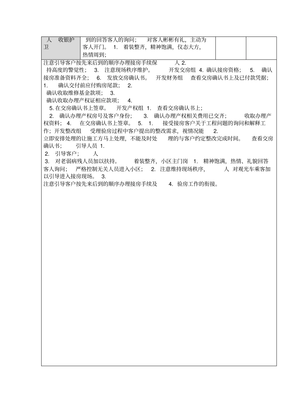 物业管理公司交房方案_第3页