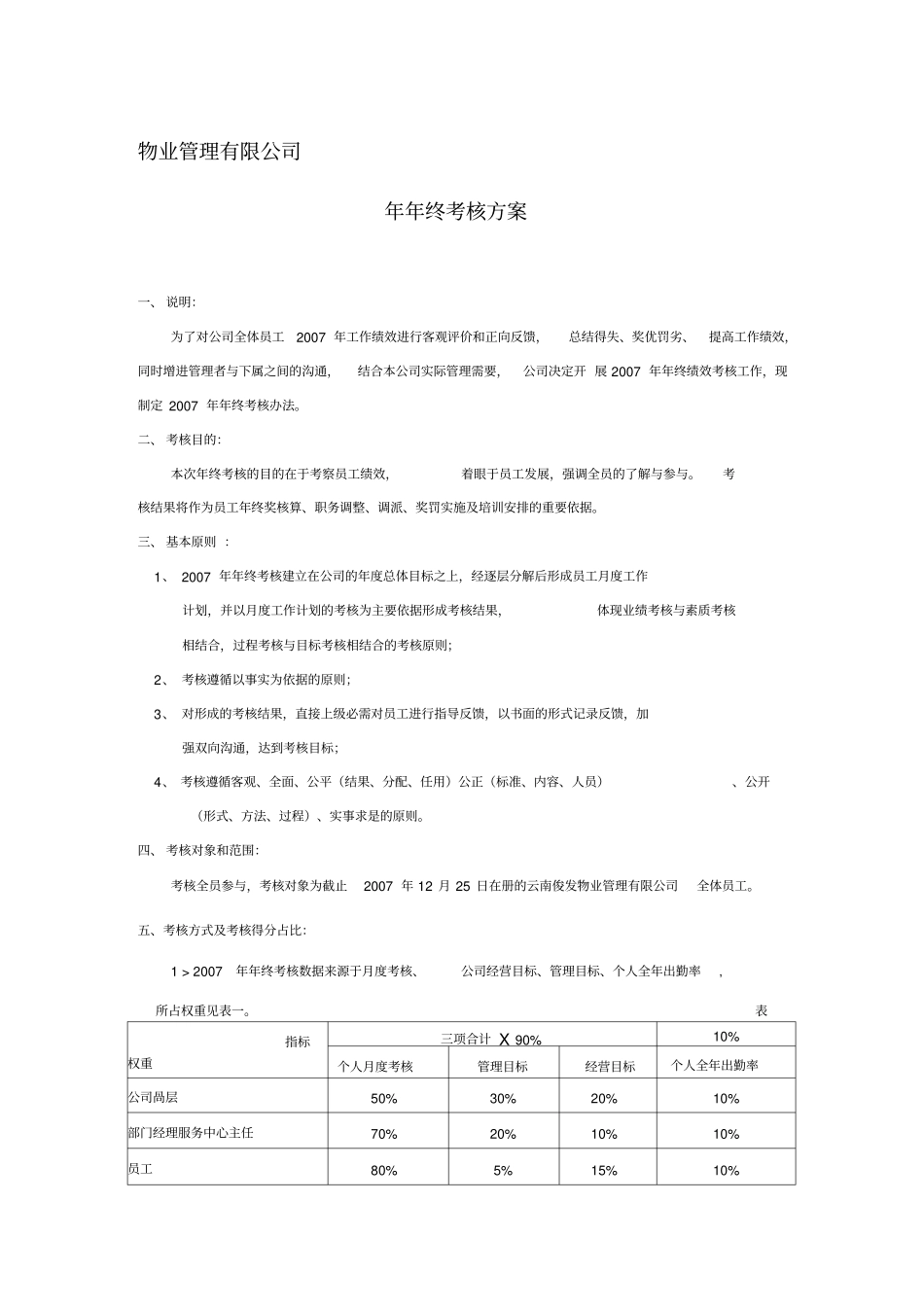 物业管理公司的年终考核方案_第1页