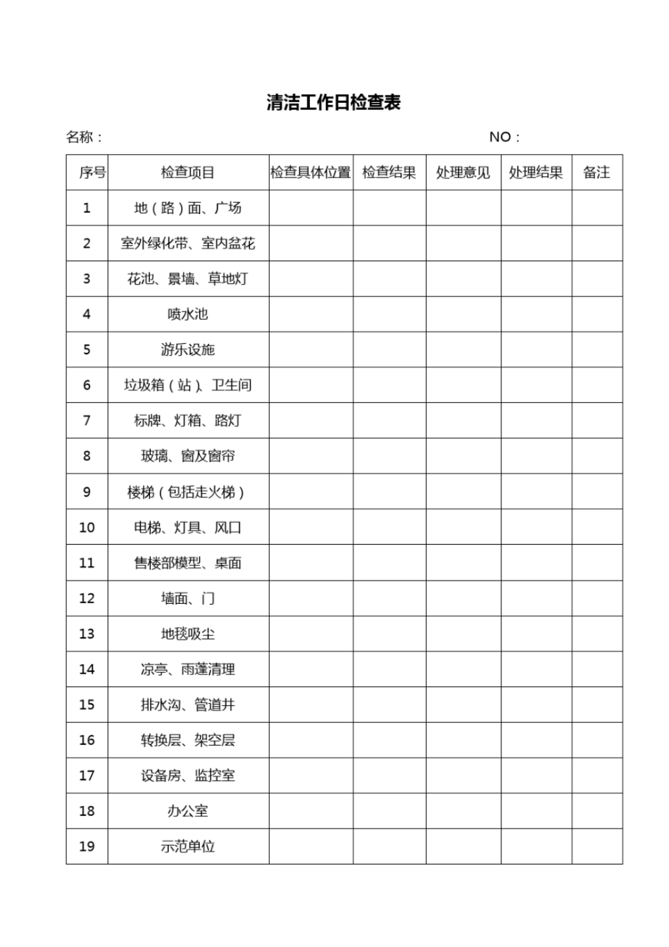 物业管理公司清洁工作日检查表_第1页