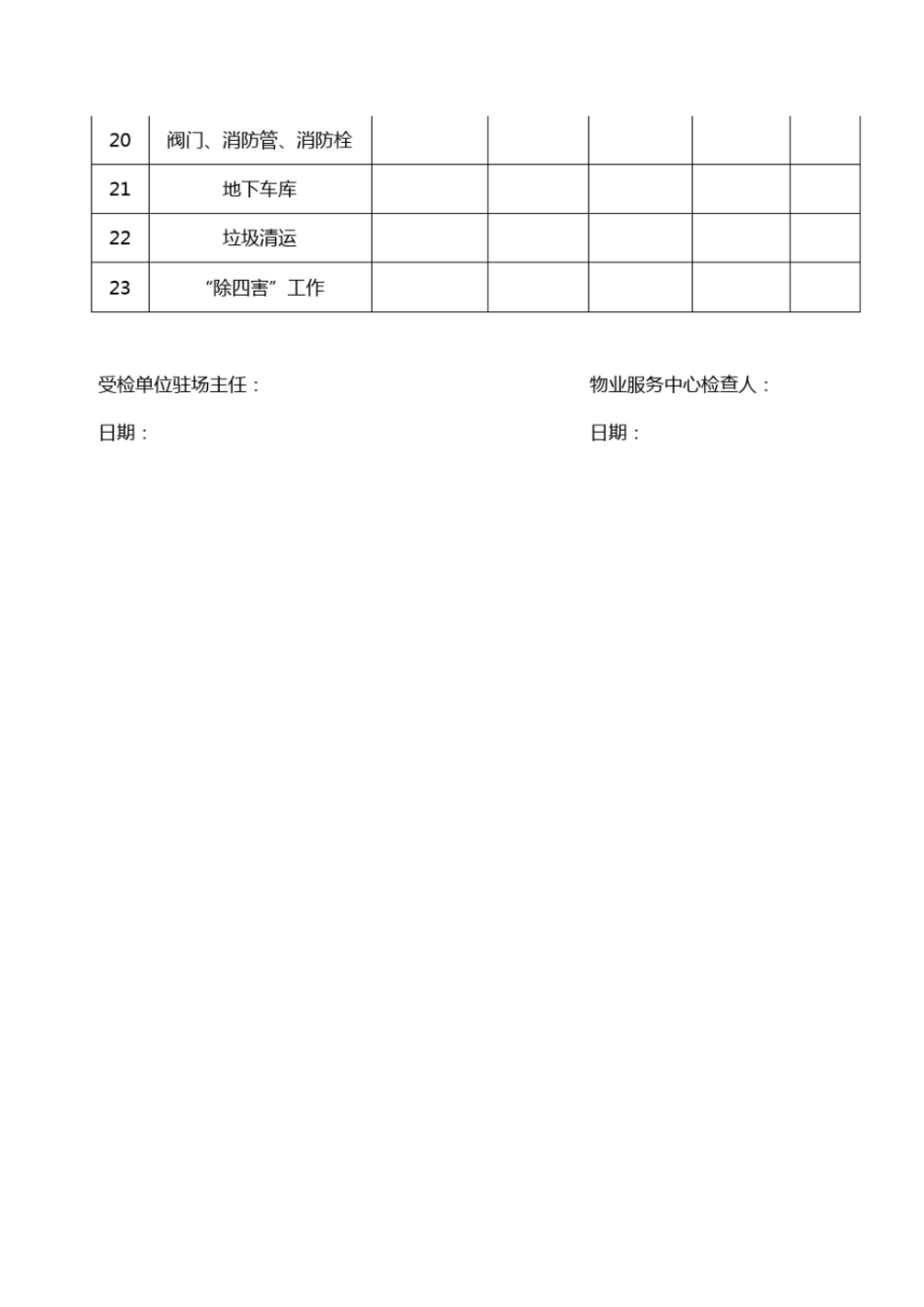 物业管理公司清洁工作日检查表_第2页