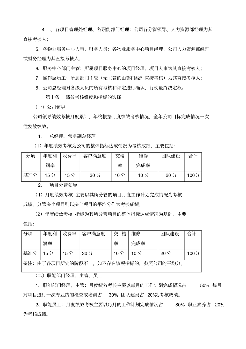 物业管理公司绩效考核管理制度_第3页