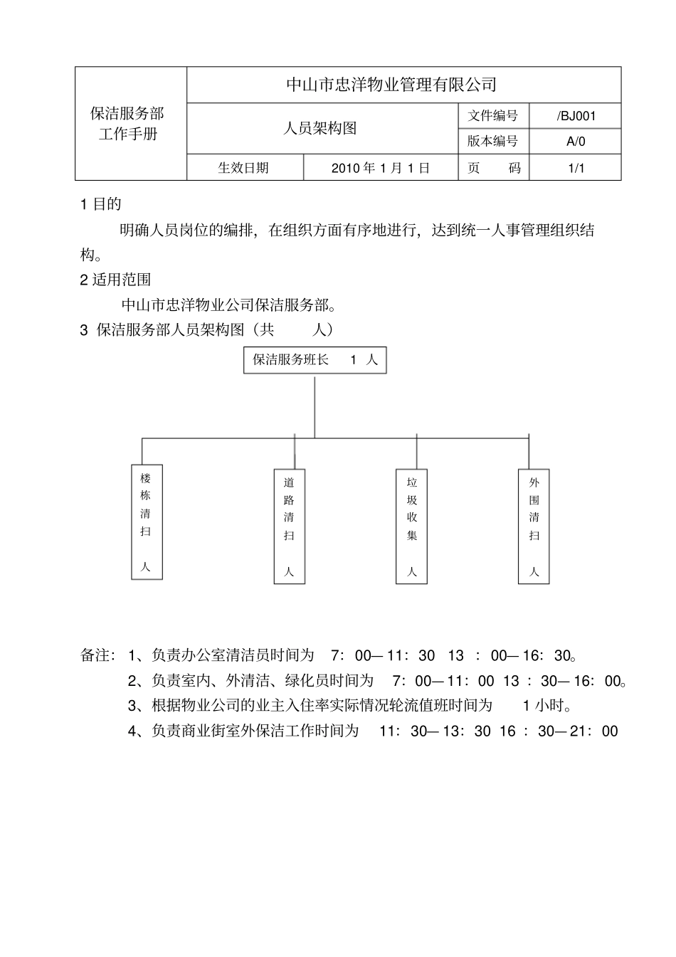 物业管理有限公司保洁服务部工作手册_第1页