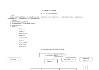 物业管理服务成本测算规程