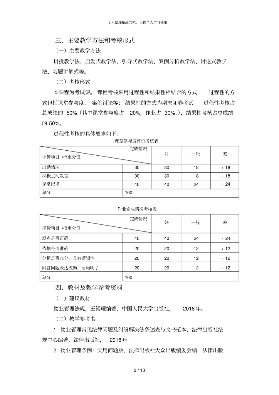 物业管理法规课程教学大纲_第3页