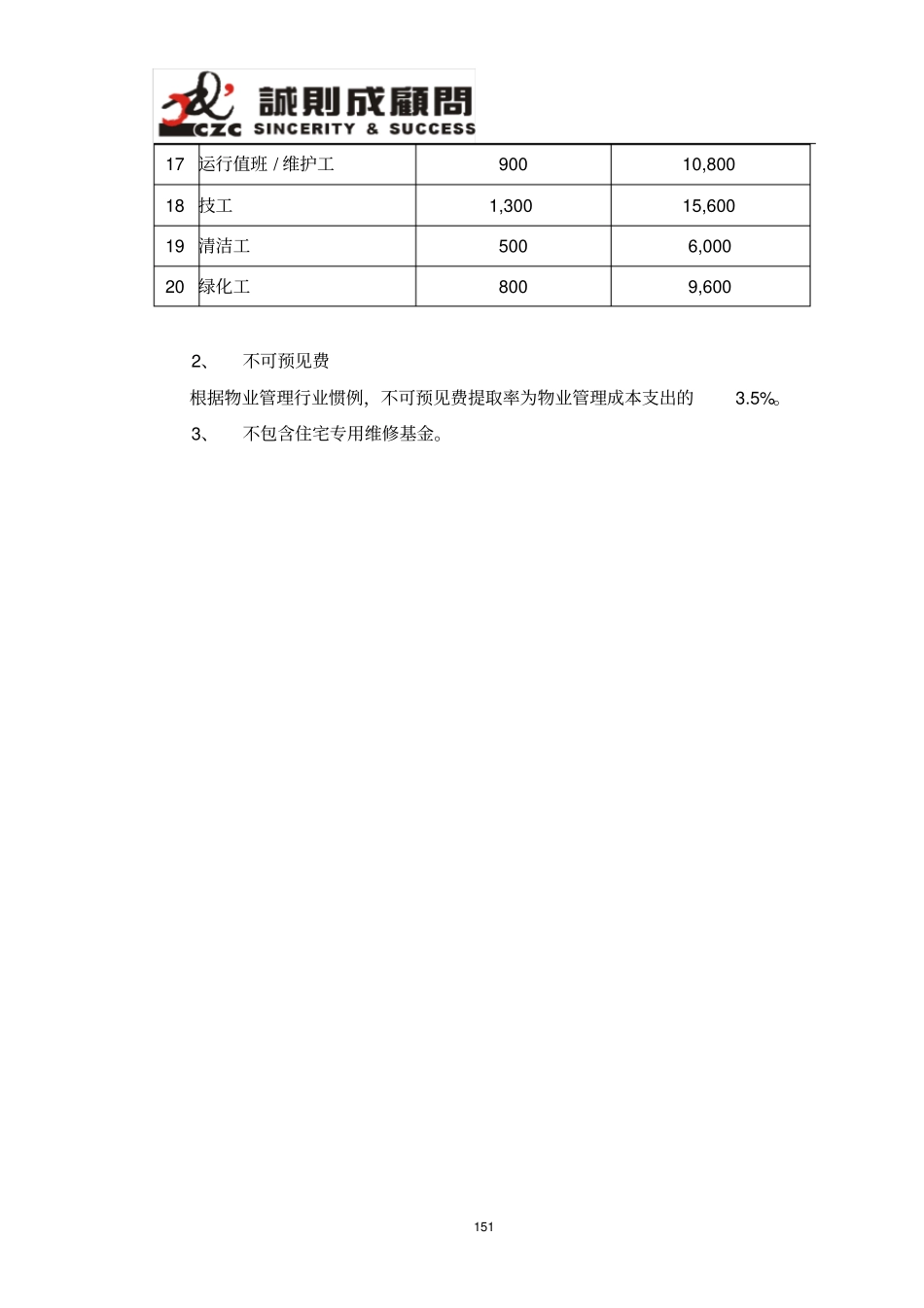 物业管理费用测算_第3页