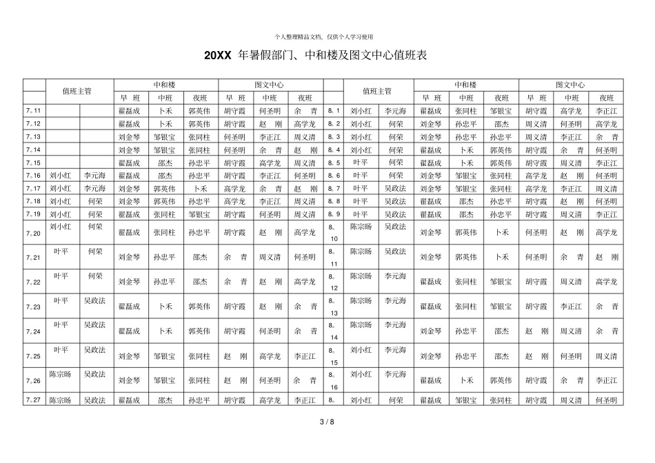 物业管理部年暑假值班表_第3页
