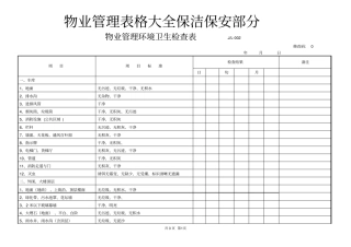 物业管理表格大全保洁保安全表
