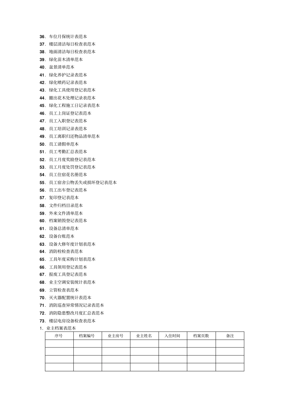 物业管理表格全套_第2页
