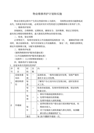 物业维修养护计划和实施
