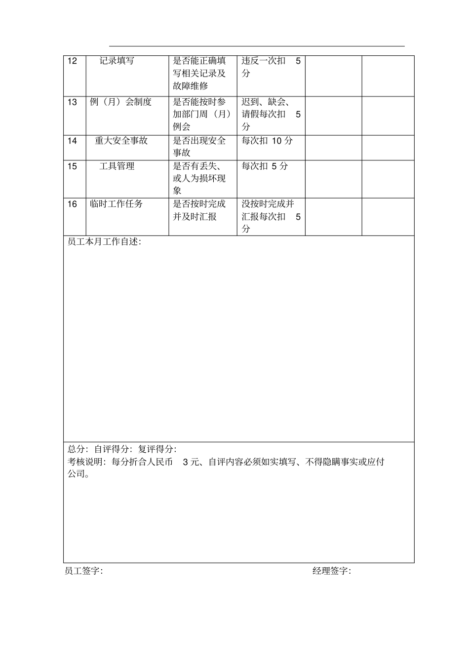 物业维修工绩效考核表_第2页