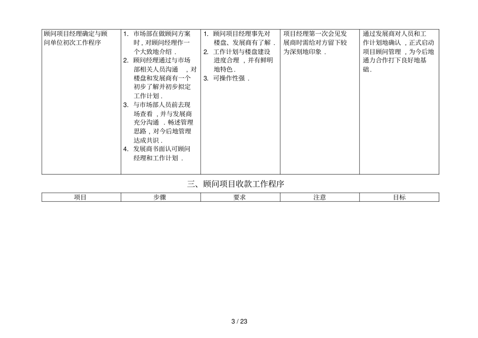 物业管理顾问项目管理经理指导手册汇编_第3页