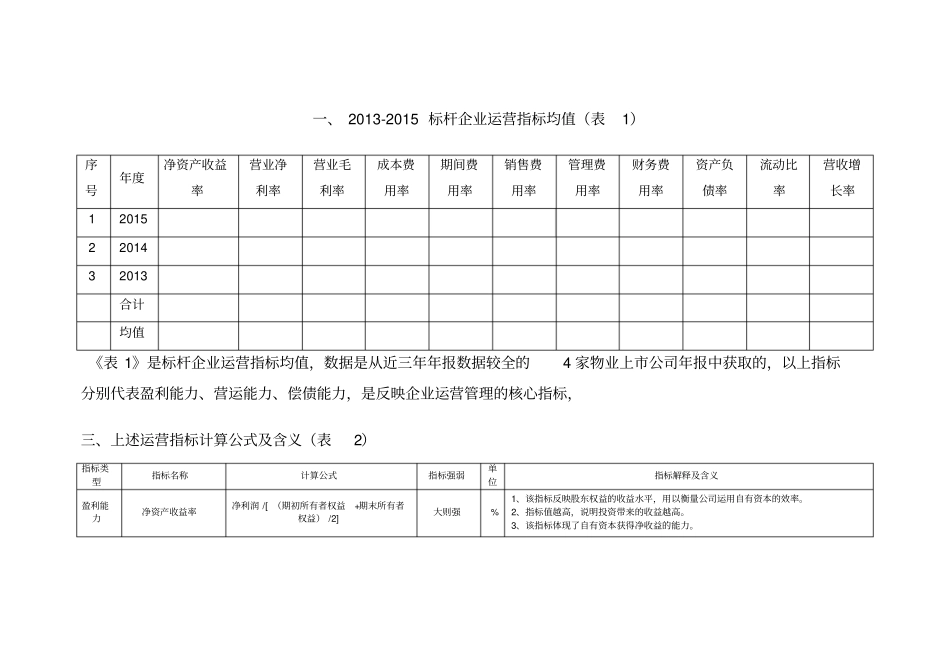 物业行业标杆运营指标及成本控制_第2页