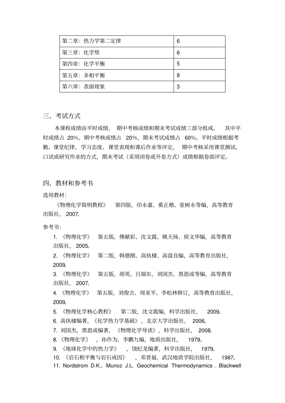 物化-教学大纲_第2页