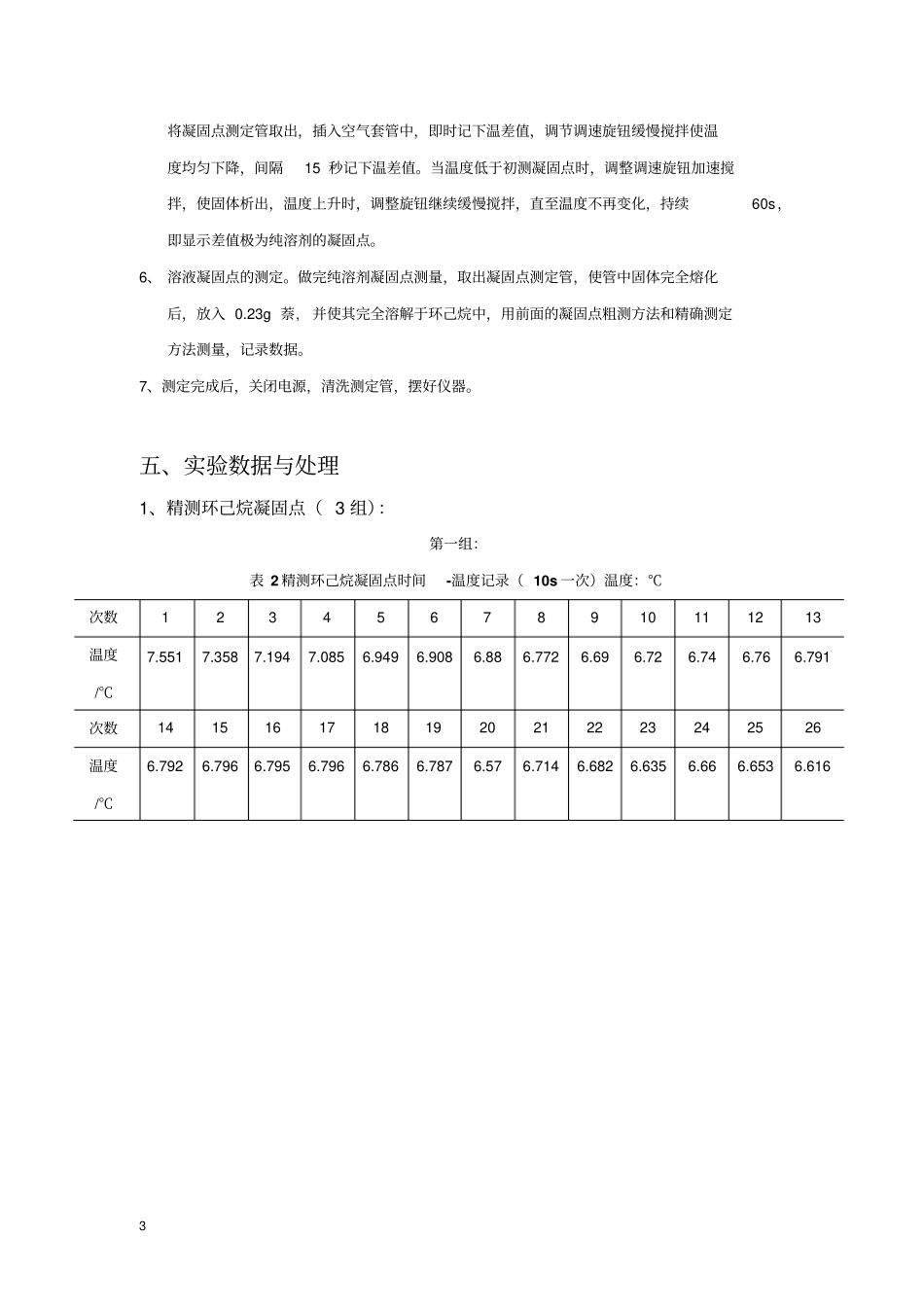 物化试验报告_凝固点试验报告剖析_第3页