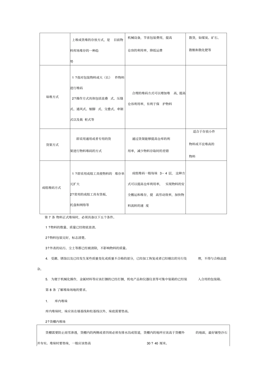 物料入库管理制度_第2页