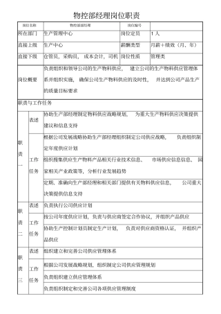 物控部经理岗位职责