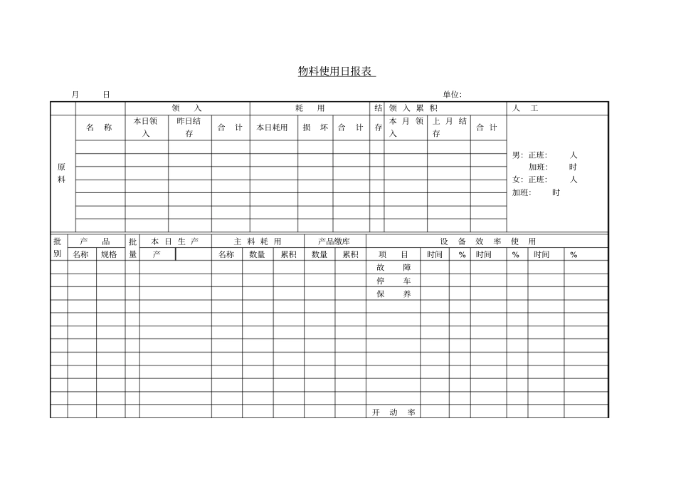 物料使用日报表_第1页