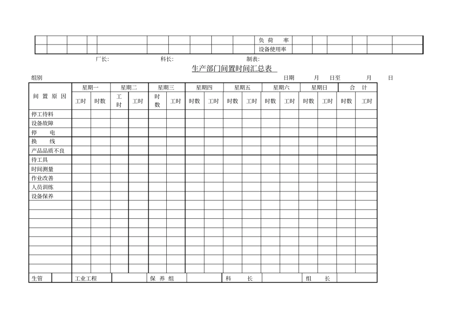 物料使用日报表_第2页