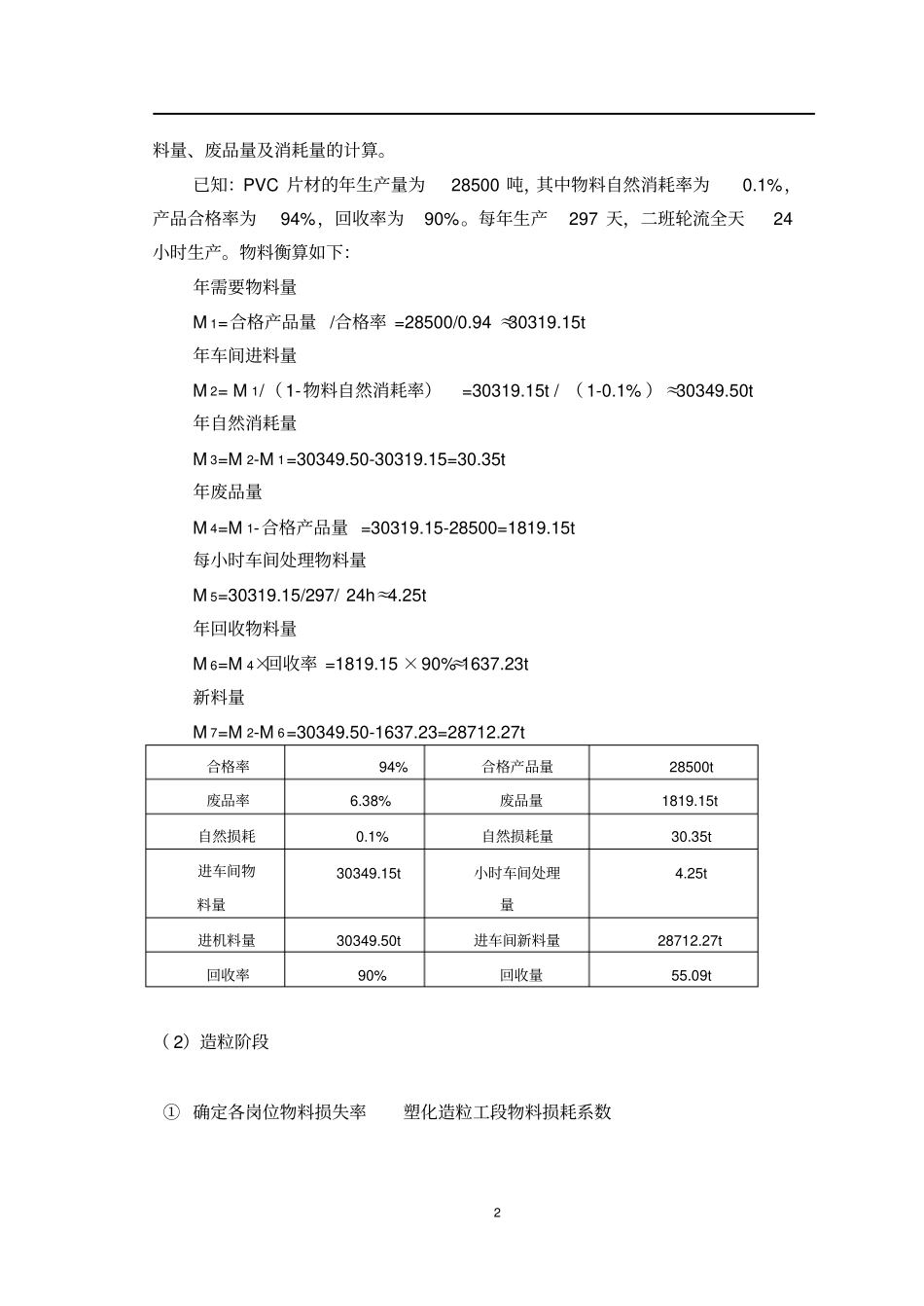 物料衡算与热量衡算辩析_第2页