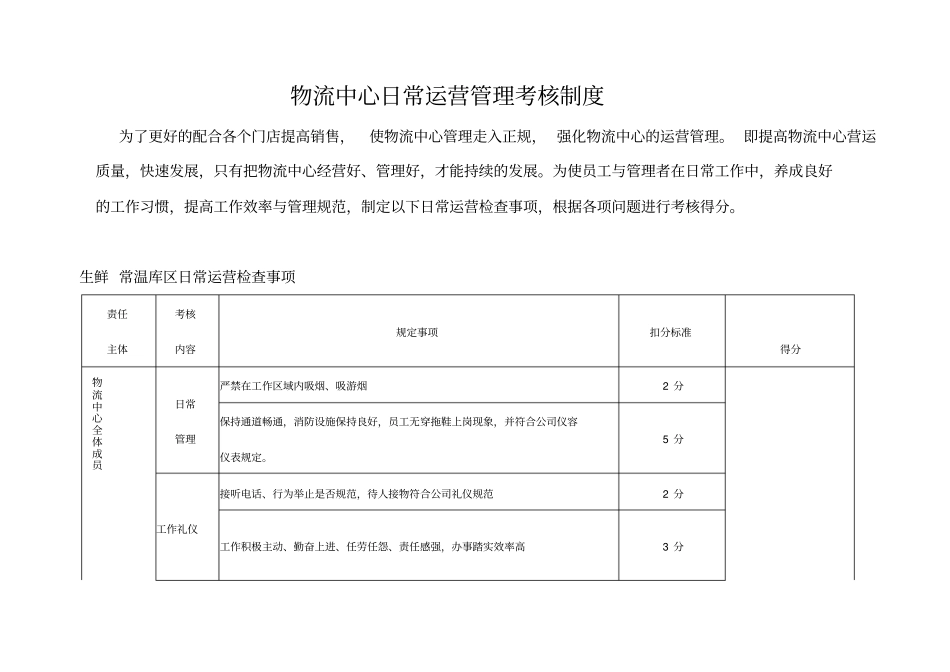 物流中心日常管理考核制度剖析_第1页
