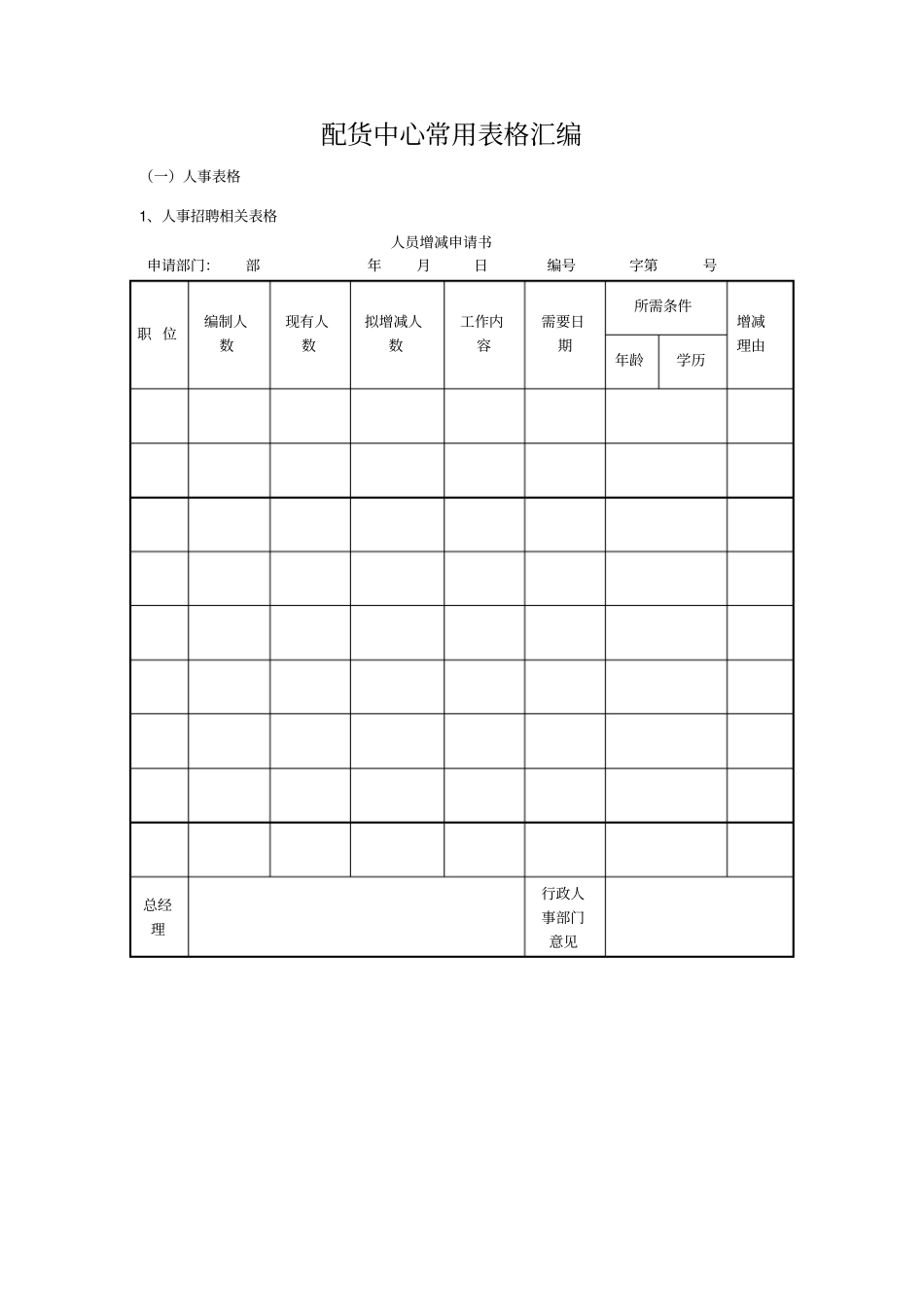 物流公司常用表格汇编_第1页