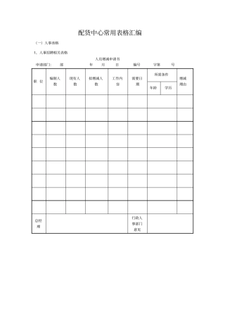 物流公司常用表格汇编