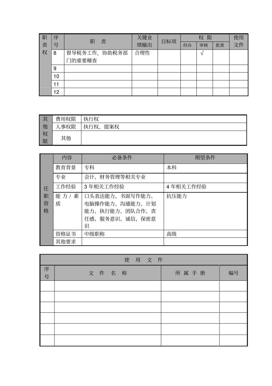 物流公司财务主管职位说明书及关键绩效标准_第2页