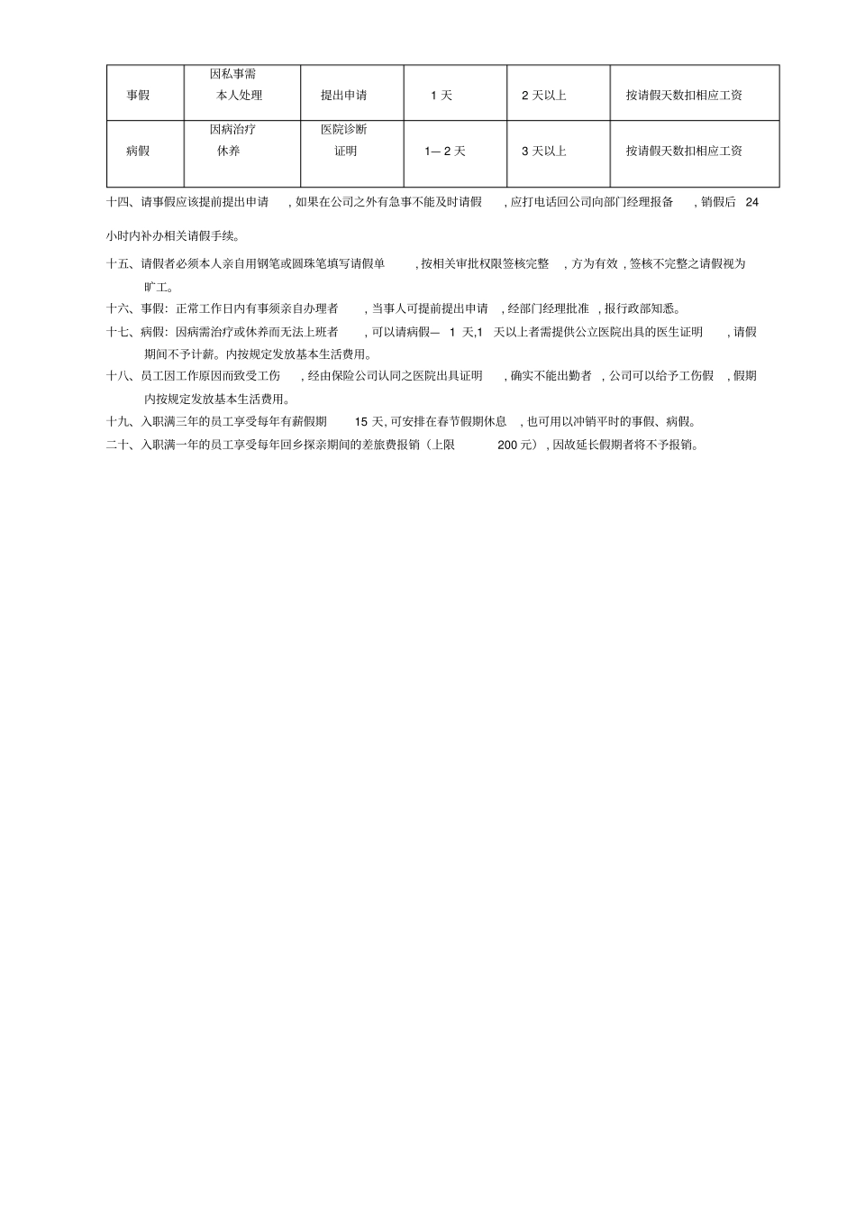 物流公司考勤管理制度_第2页